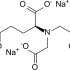 GLDA, the green chelating agent